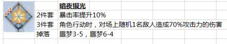 你有过被狗气哭的经验吗？