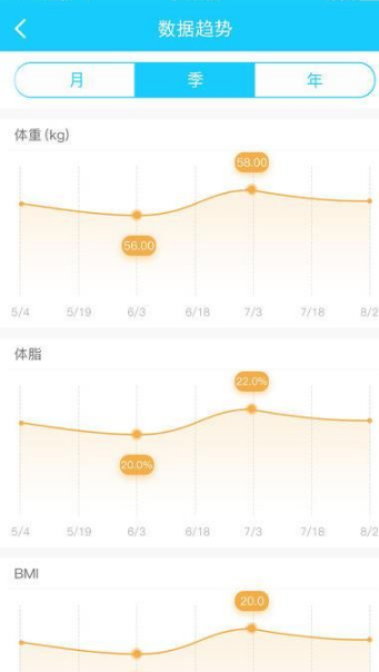 东契奇和互换东家，如何看待这笔交易?