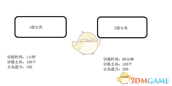 大四学生已发14篇SCI论文？校方回应